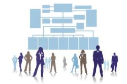 个人成长档案，记录成长，规划未来